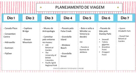 Roteiro de Points